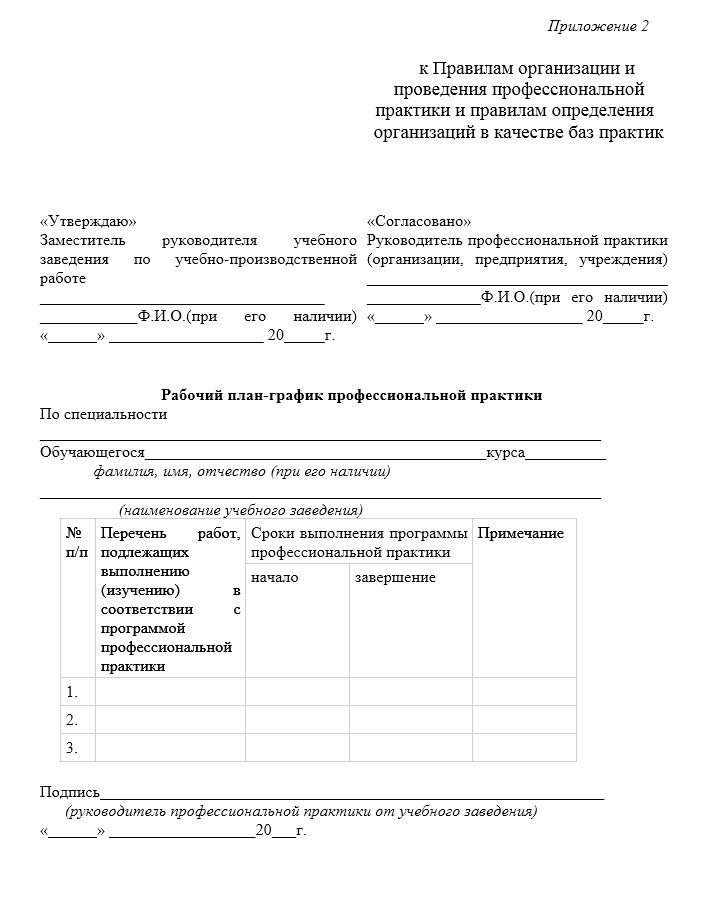 Лицензия 2-бет